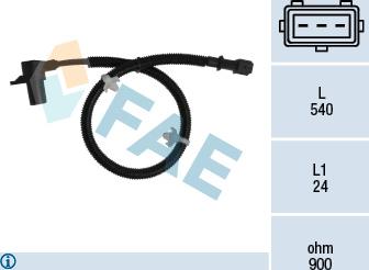 FAE 79301 - RPM DEVEJS