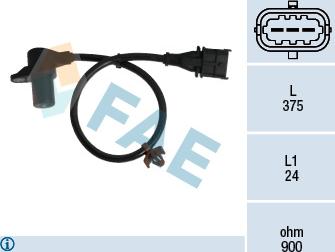 FAE 79303 - RPM DEVEJS