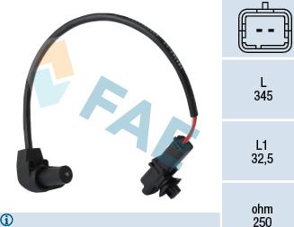 FAE 79329