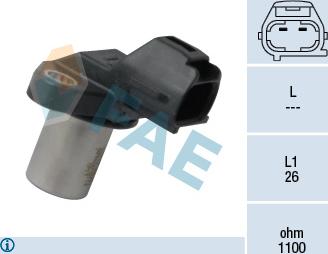 FAE 79353