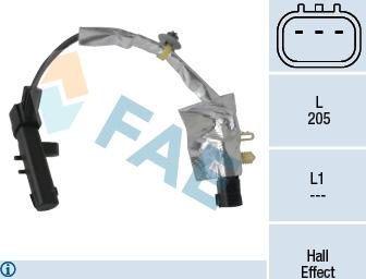 FAE 79375