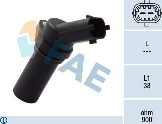 FAE 79401