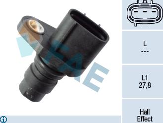 FAE 79403 - RPM DEVĒJS 79403