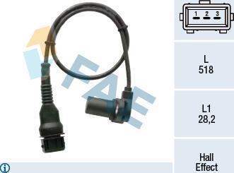 FAE 79454