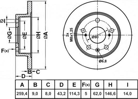 Zimmermann 540.5306.20