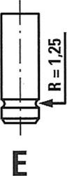 Freccia R3599/RCR - VĀRSTS EX ALF