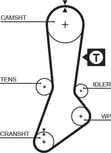 GATES 5317XS - Zobsiksna