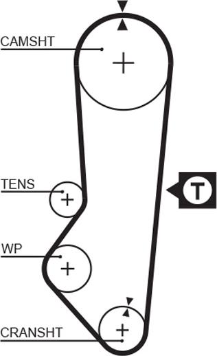 GATES 5357XS - TB5357XS ZOBSIKSNA CT729
