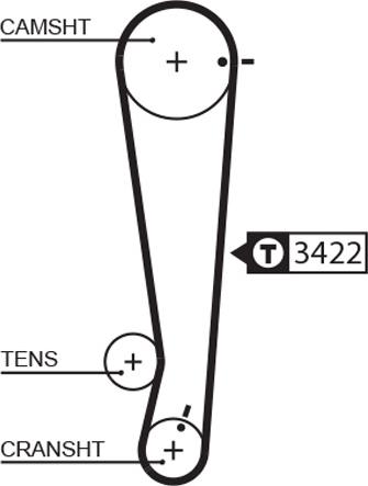 GATES 5511XS - TB5511XS ZOBSIKSNA CT1013