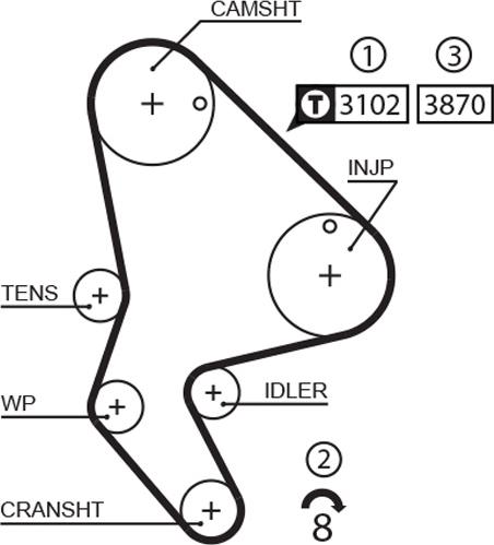 GATES 1523RM - Zobsiksna