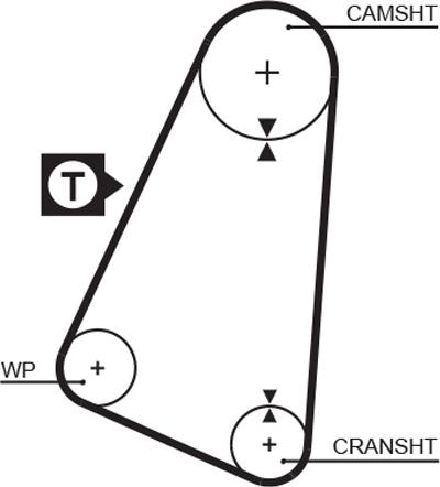 GATES 5015 - TB5015 ZOBSIKSNA CT633