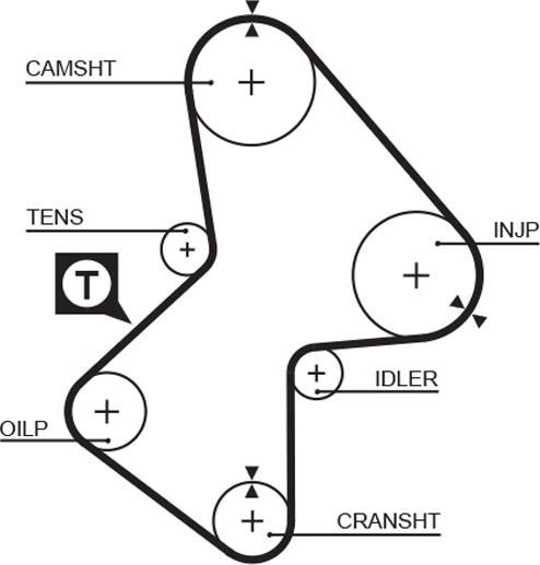 GATES 5051 - TB5051 ZOBSIKSNA 18176