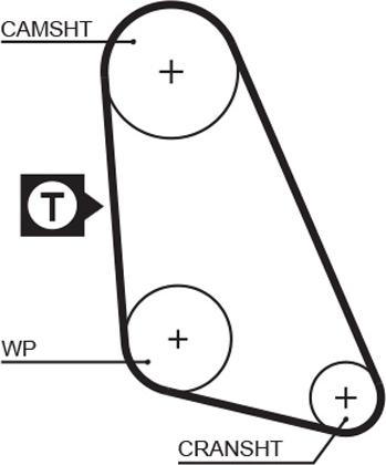 GATES 5135