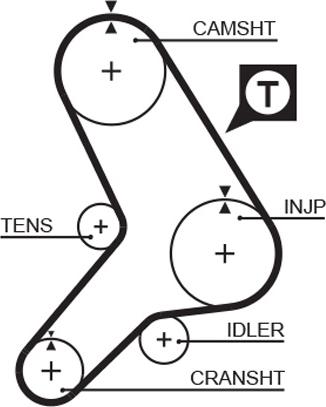 GATES 5180 - Auto Part