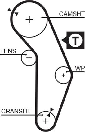 GATES 5350XS - TB5350XS ZOBSIKSNA GATES