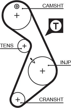 GATES 5395 - TB5395 ZOBSIKSNA