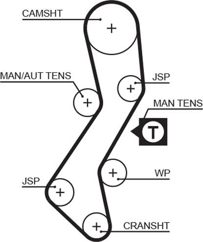 GATES 5451XS