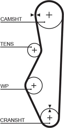 GATES 5521XS - Auto Part