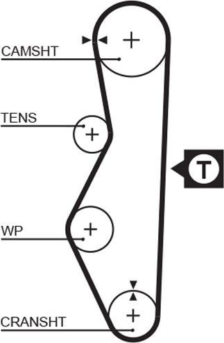 GATES 5521 - Auto Part