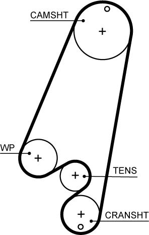 GATES 5522XS - Auto Part
