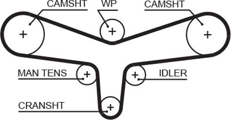 GATES 5557XS - Auto Part