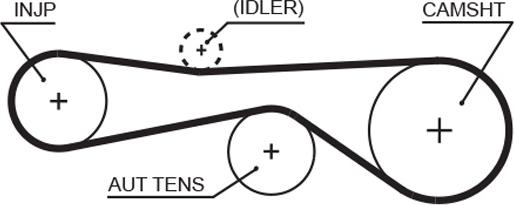 GATES 5614XS - Auto Part