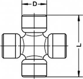GKN U 968