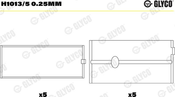 Glyco H1013/5 0.25mm - KLOĶVĀRPSTAS