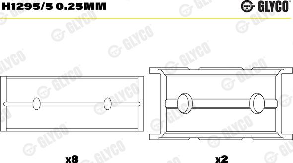 Glyco H1295/5 0.25MM - KLOĶVĀRPSTAS
