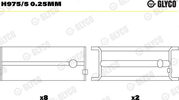 Glyco H975/5 0.25MM - KLOĶVĀRPSTAS