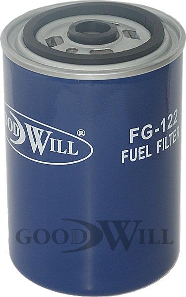 Mann-Filter WK940/20