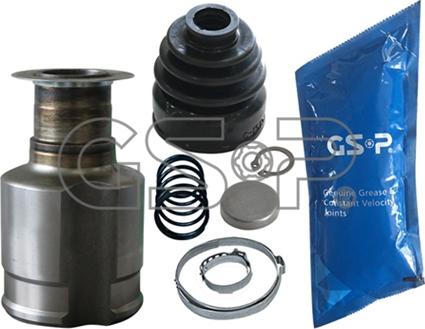 GSP 650124
