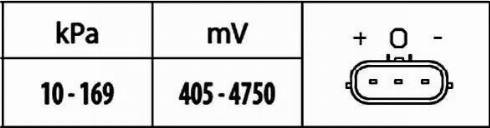 HELLA 6PP 009 400-351 - Auto