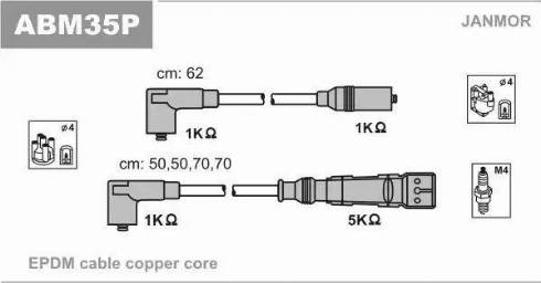 Janmor ABM35P