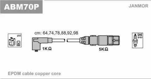 Janmor ABM70P