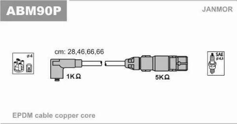 Janmor ABM90P