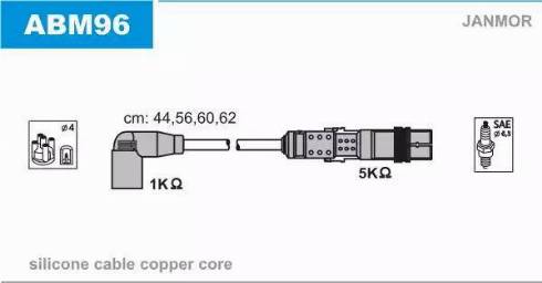 Janmor ABM96