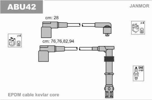 Janmor ABU42 - Augstsprieguma vadu komplekts