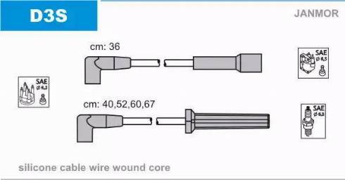 Janmor D3S - Auto Part