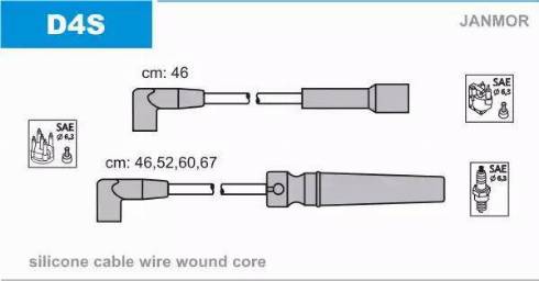 Janmor D4S - Auto Part