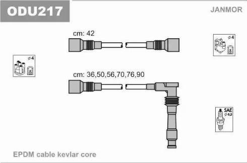 Janmor ODU217