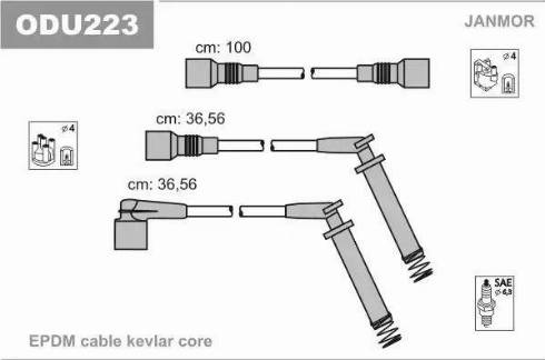 Janmor ODU223