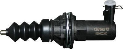 JP Group 1530500200