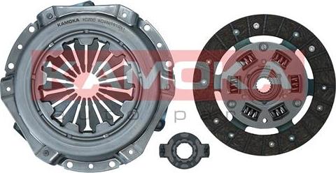 Kamoka KC200 - Auto Part