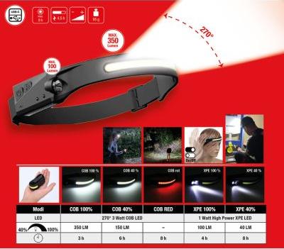 KS Tools 150.4520 - GALVAS