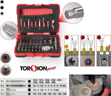 KS Tools 150.7060 - 1-4