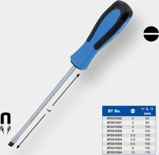 KS Tools BT031005 - Auto Part