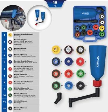 KS Tools BT711110 - EĻĻAS IEPILDĪ