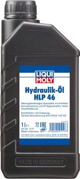 Liqui Moly 1117