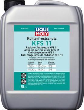 Liqui Moly 21150